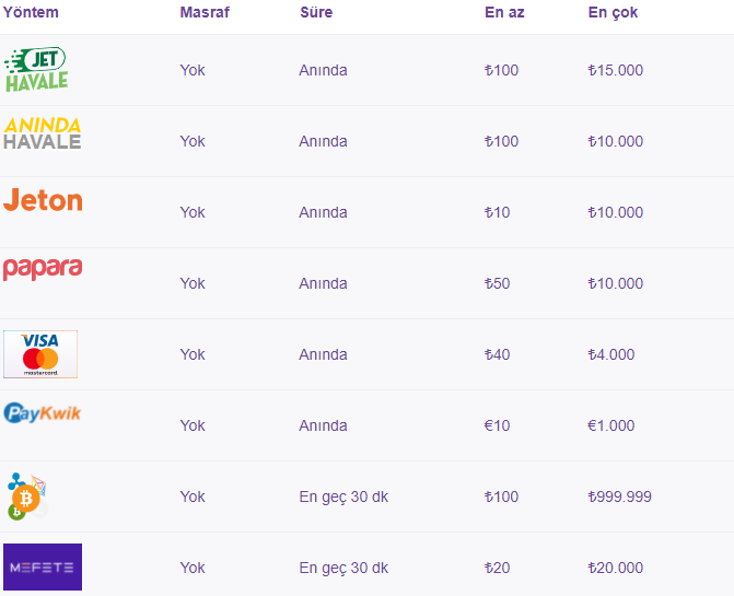 Discountcasino168 Güncel Giriş